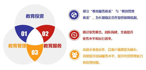 用產品思維打造美好校園 競賽組織新視角